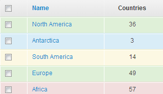 Django Suit list row and cell attributes